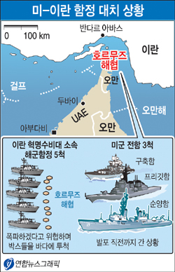 [그래픽 뉴스]미-이란 함정 대치 상황