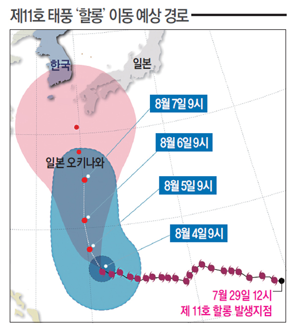 [뉴스 브리핑]태풍 ‘할롱’ 올라온다