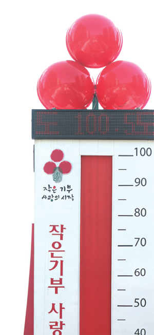 [뉴스 브리핑]사랑의 온도탑 ‘100.5도’