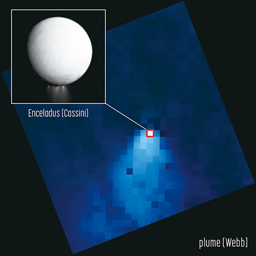 토성 위성 ‘엔켈라두스’에서  수증기 기둥 포착