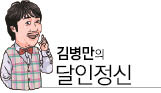 [김병만의 달인정신]2007년 12월 9일 ‘달인’ 첫 방송