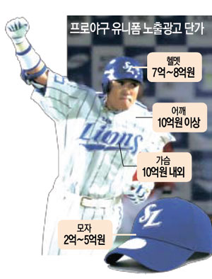 [뉴스 쏙 시사 쑥]야구선수는 움직이는 광고판?
