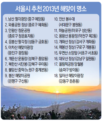 [뉴스 브리핑]서울 해맞이 명소를 추천합니다