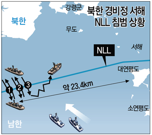 [뉴스 브리핑]이산상봉 기간 북한 NLL 침범
